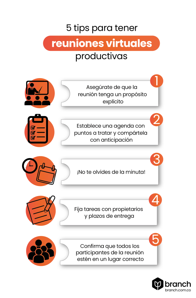 Tips Para Tener Reuniones Virtuales Productivas Branch Agencia