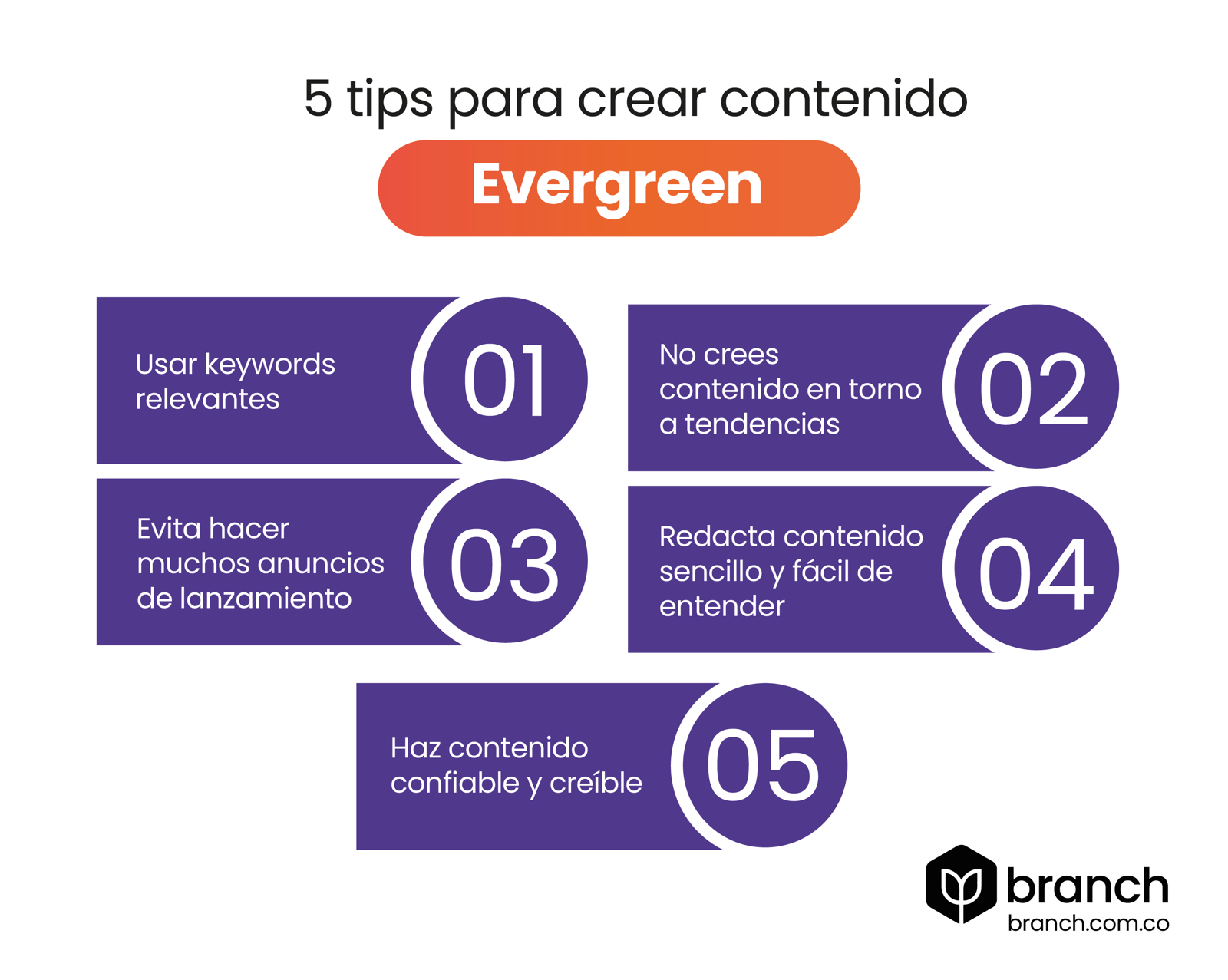 5 pasos para construir personal branding efectivo. Infografía en