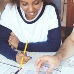 Estadísticas del inbound marketing en Latinoamérica en el 2018