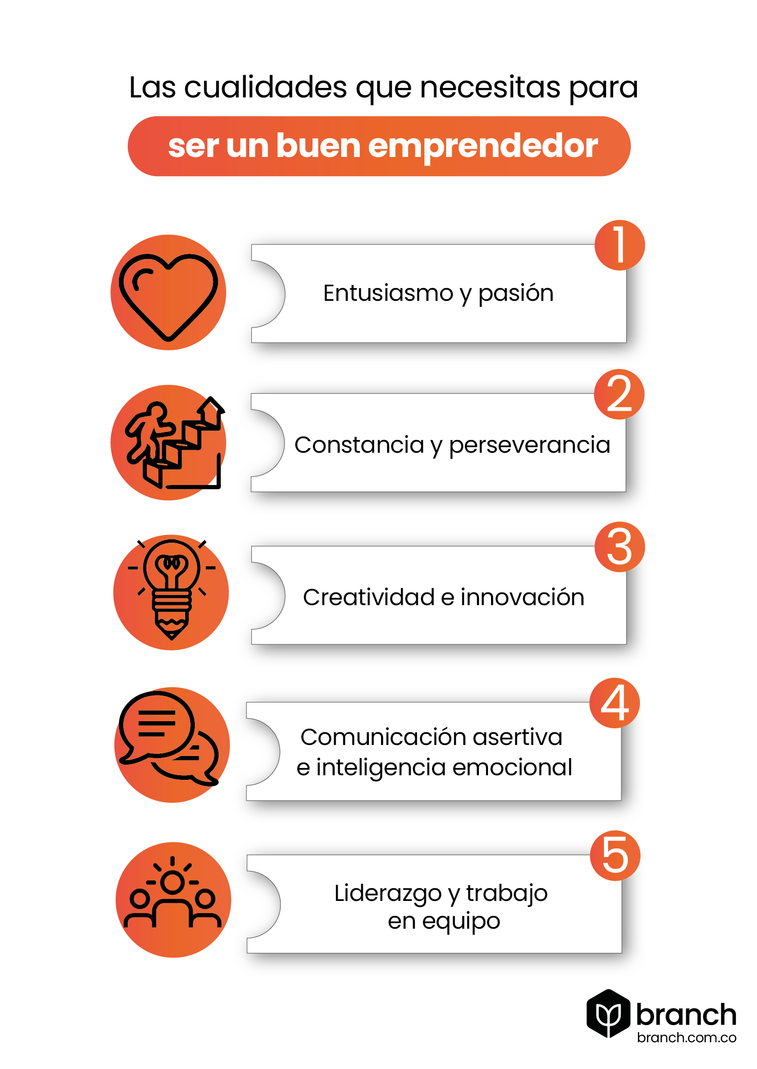 infografia-Las-cualidades-que-necesitas-para-ser-un-buen-emprendedor.