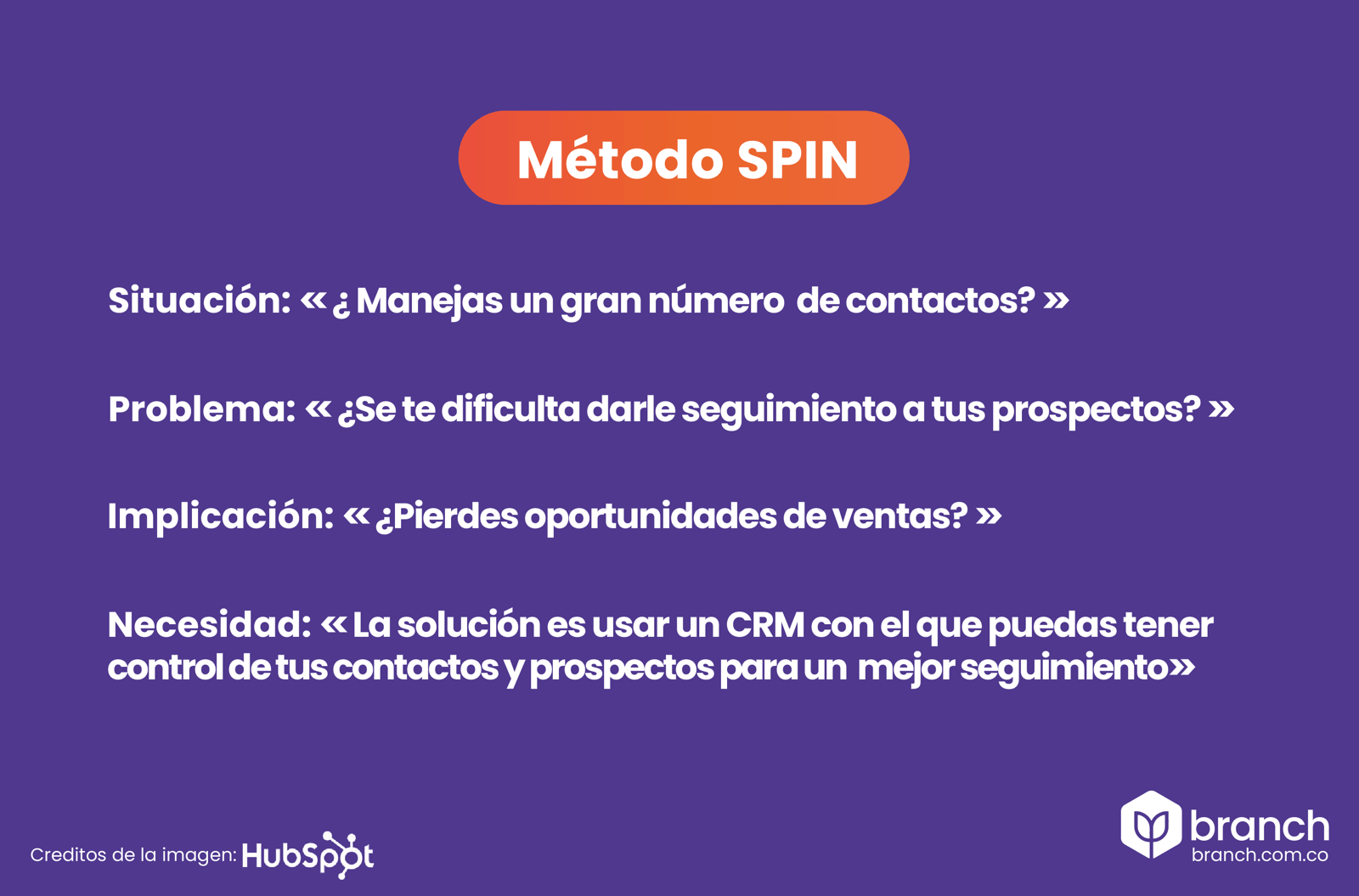 ejemplo-metodo-spin