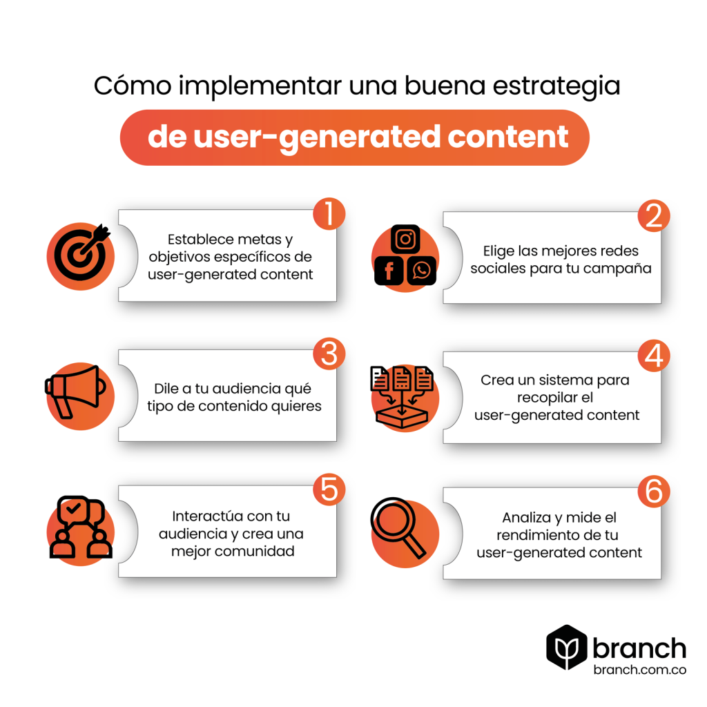 infografia-como-beneficiarse-del-User-generated-content