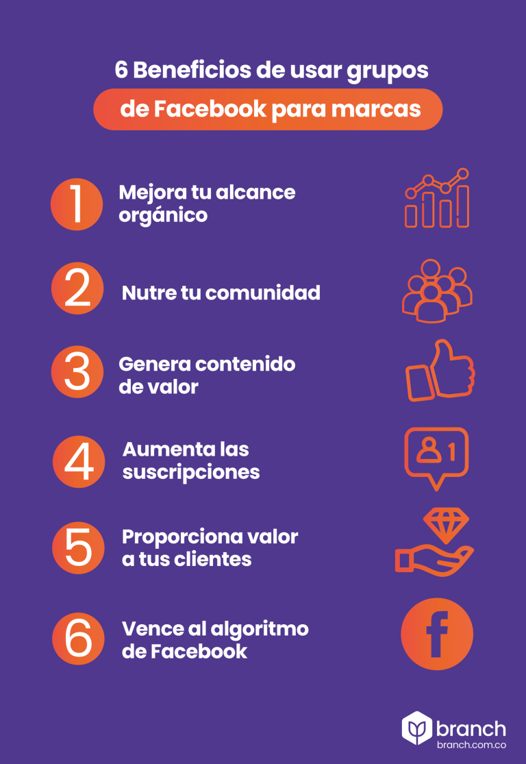 6 Beneficios De Usar Grupos De Facebook Para Marcas Branch Agencia