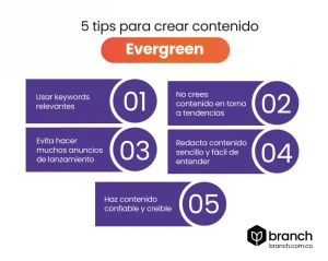 tips para crear contenido evergreen - Agencia Branch