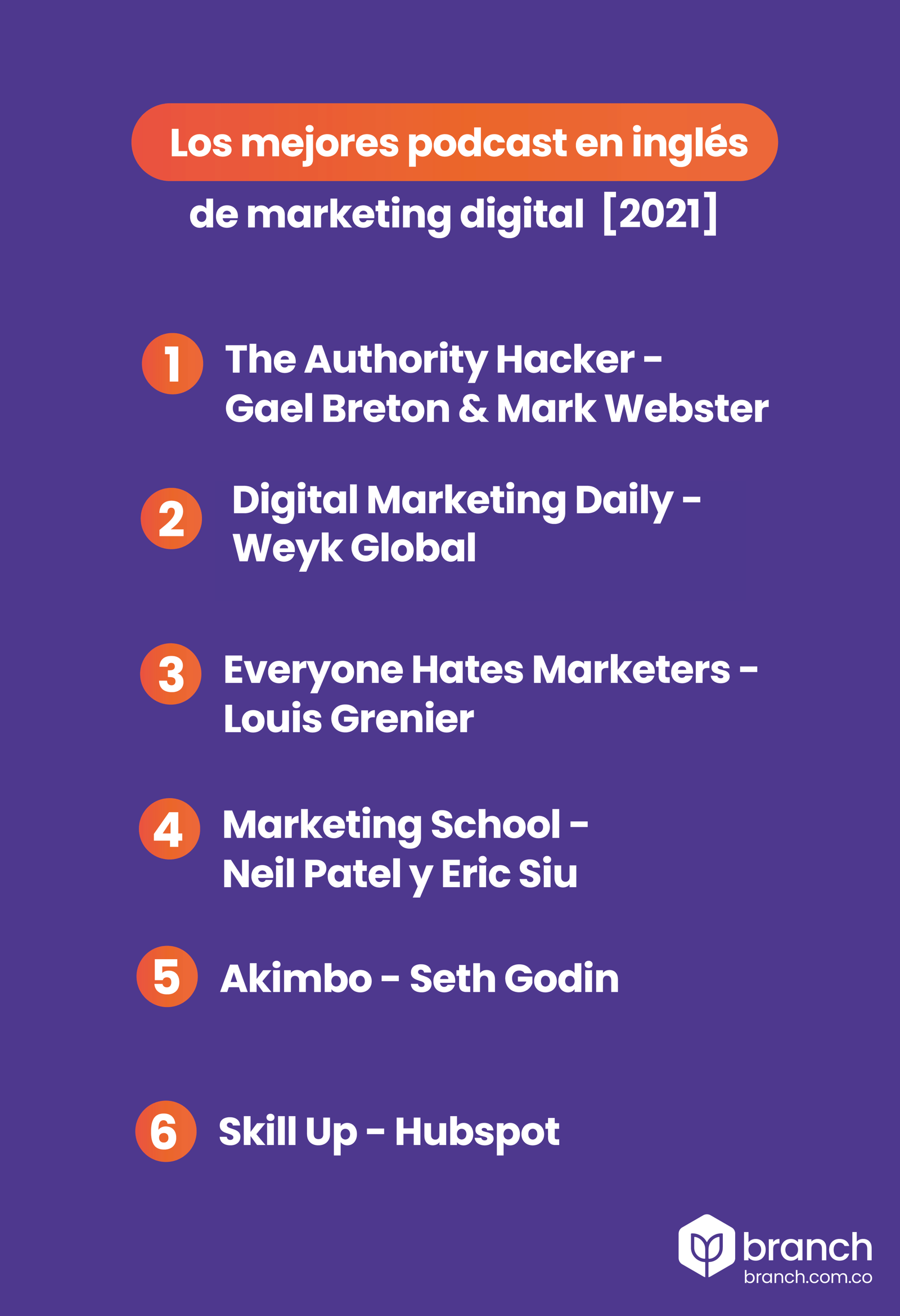 infografia-los-mejores-podcast-en-inlges-de-marketing-digital-2021