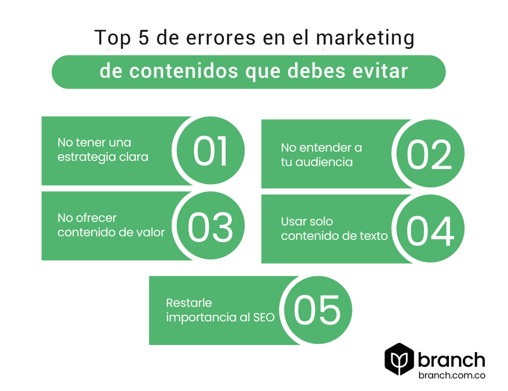 infografia-top-5-de-errores-en-el-marketing-de-contenidos-que-debes-evitar
