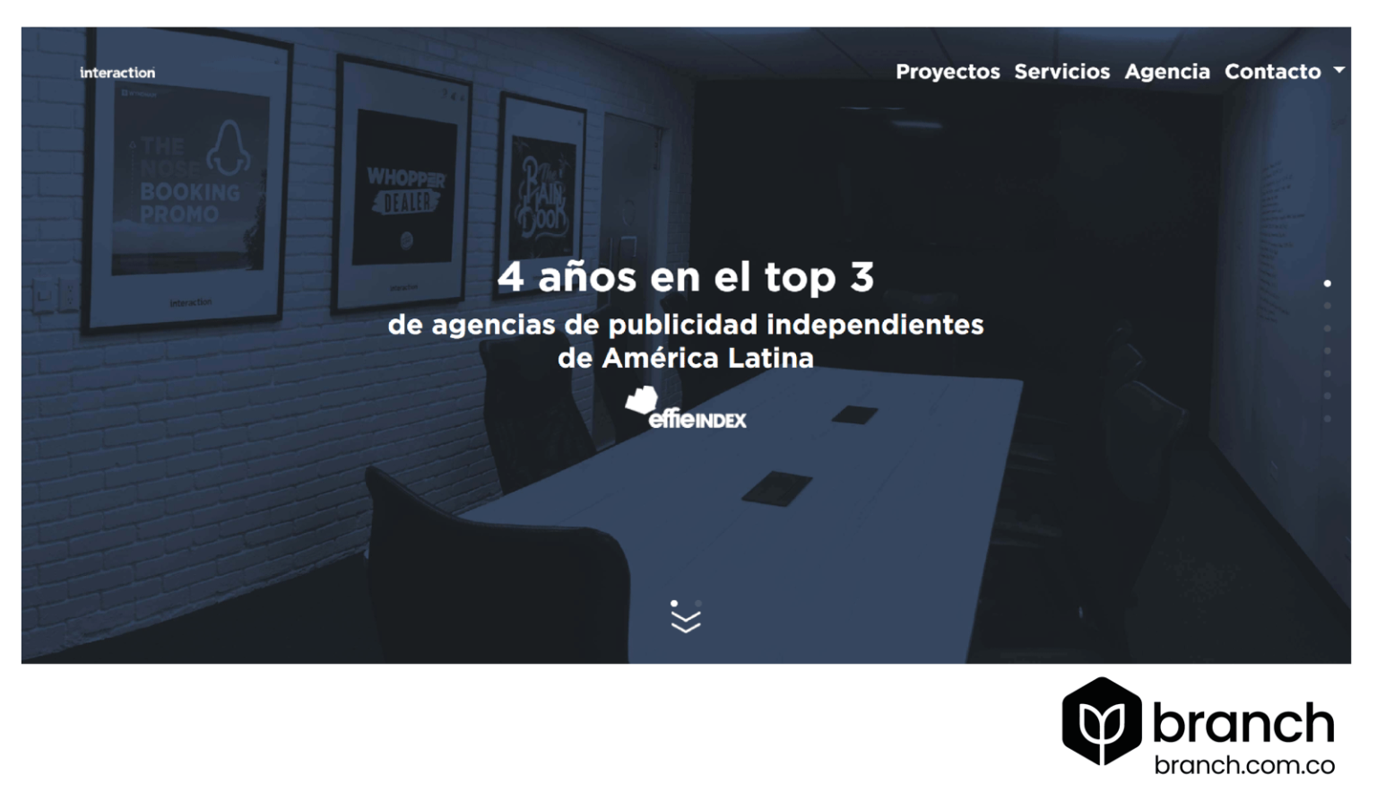 Top 10 de agencias de marketing digital en Costa Rica Branch Agencia