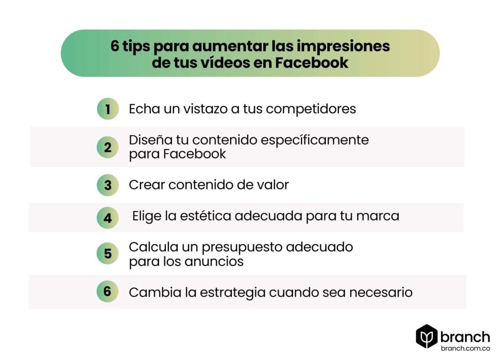 6 tips para aumentar las impresiones de tus vídeos en Facebook