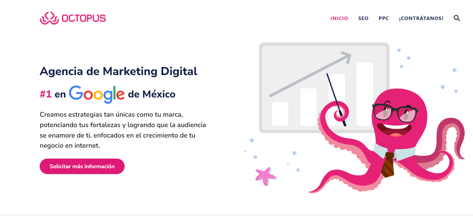 Top 10 De Agencias De Marketing De Contenidos En México Branch Agencia 9547