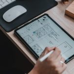 Top 10 de agencias de UX en Miami