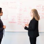 Top 10 de agencias de relaciones públicas en México