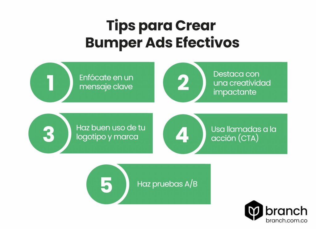 Bumper-Ads-6-Segundos-para-Impulsar-tu-Estrategia-de-Marketing