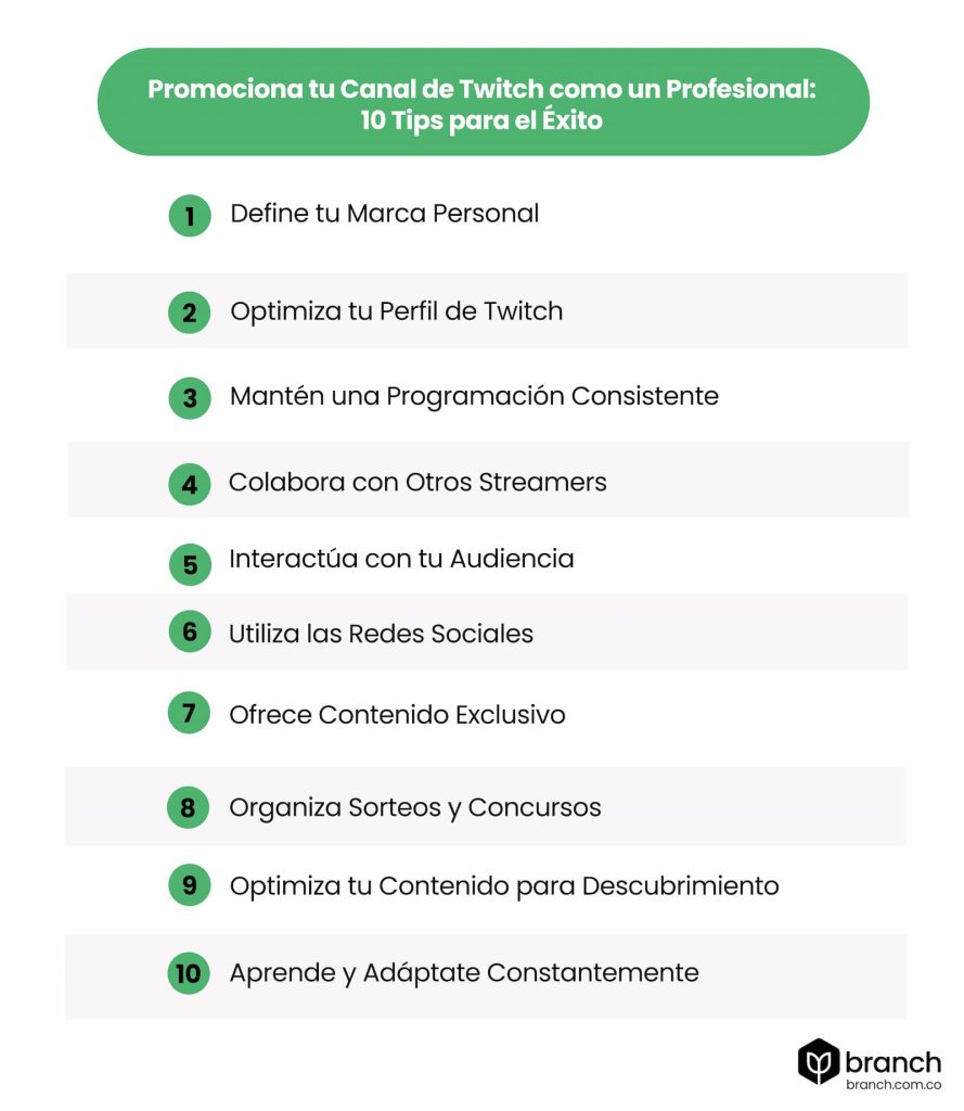 Promociona tu Canal de Twitch como un Profesional: 10 Tips para el Éxito