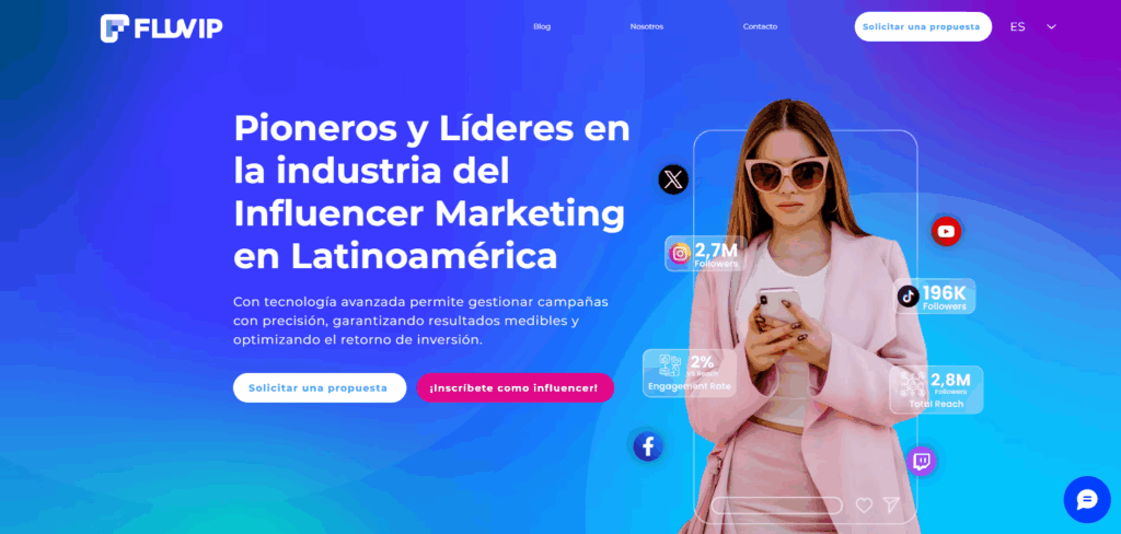 plataformas de contenidos UGC Perú