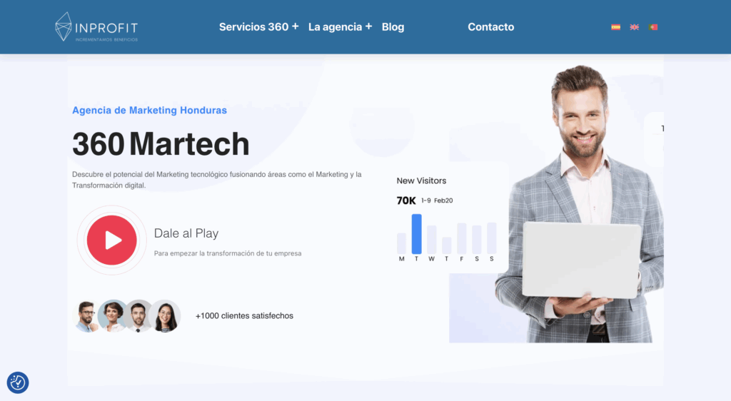 Top 10 de agencias de marketing digital en Honduras
